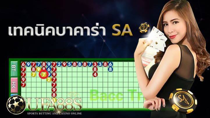 เกมบาคาร่าsa